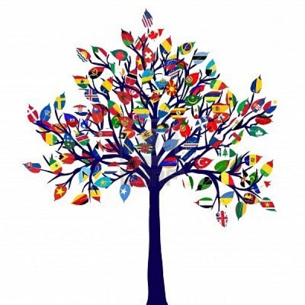 Global Tree of International Flags